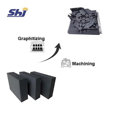 Graphite izostatik pou EDM